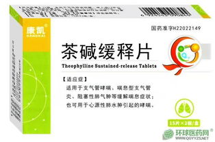 OTC藥品招商代理指南及常見OTC藥品介紹